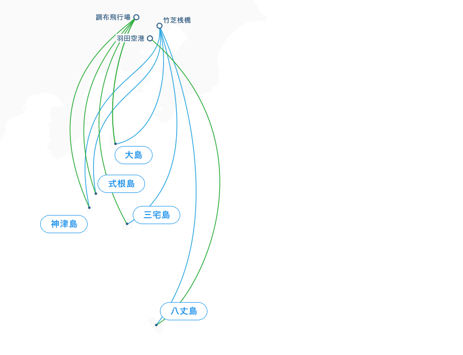 東京から大島・三宅島・神津島・八丈島・式根島までのアクセスマップ