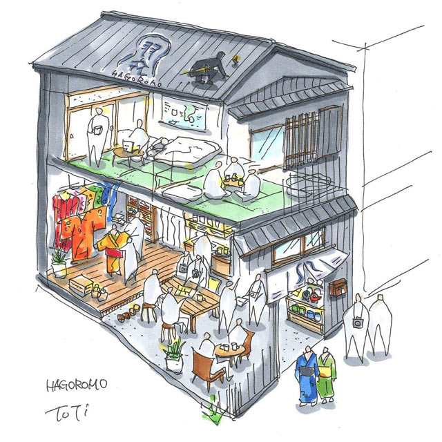 「下田みんなの町内ふるさと化計画」のためのスケッチ