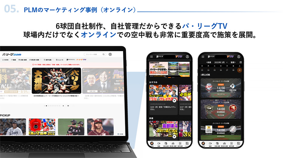 PLMのマーケティング事例(オンライン)