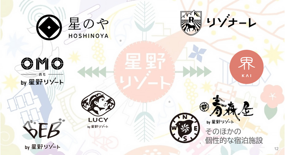 星野リゾートという唯一無二の物語