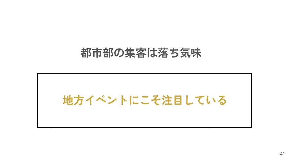 ラーメンイベント戦略と実態を大公開