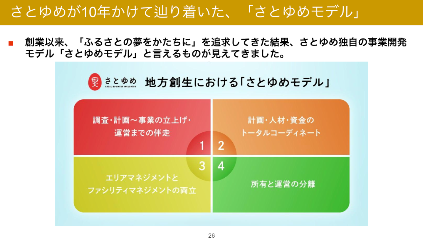計画で終わらせない地方創生。
「実現」まで伴走する、
さとゆめの思想と実践
