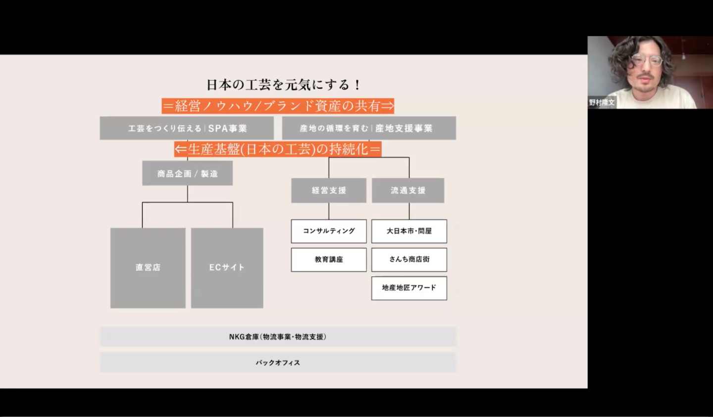 中川政七商店のオンラインセミナーの様子