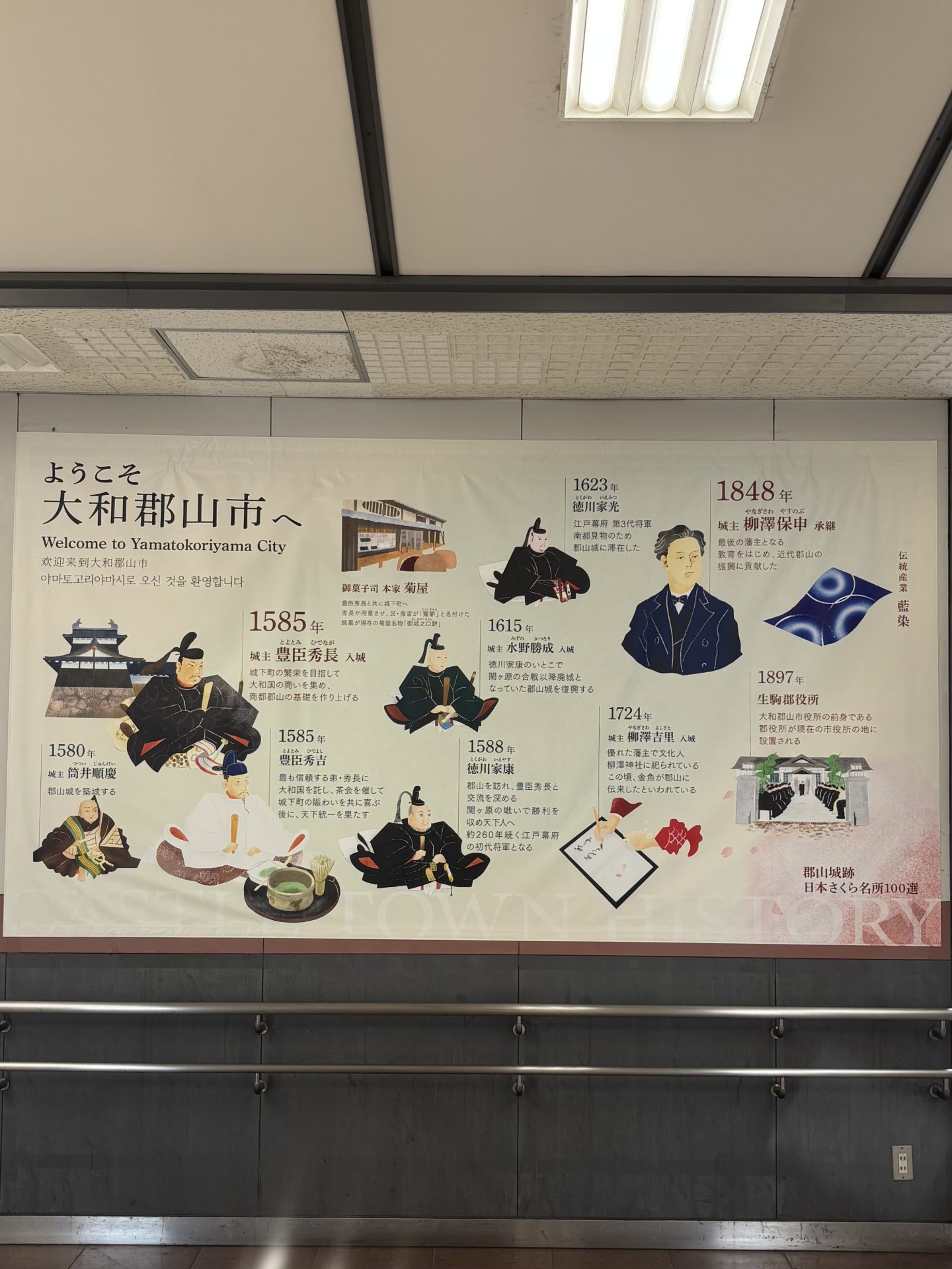 大和郡山駅にある看板