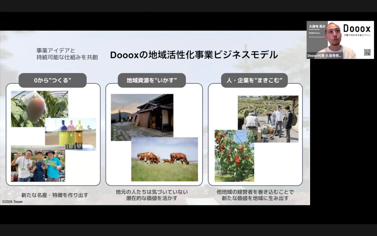 〈株式会社Dooox〉代表・久保寺亮介